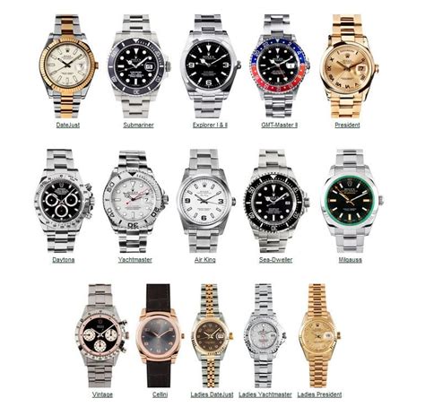 bob watch|bob's watches price list.